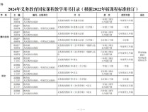 变！变！变！河南中安建培教育提醒新教材来了→